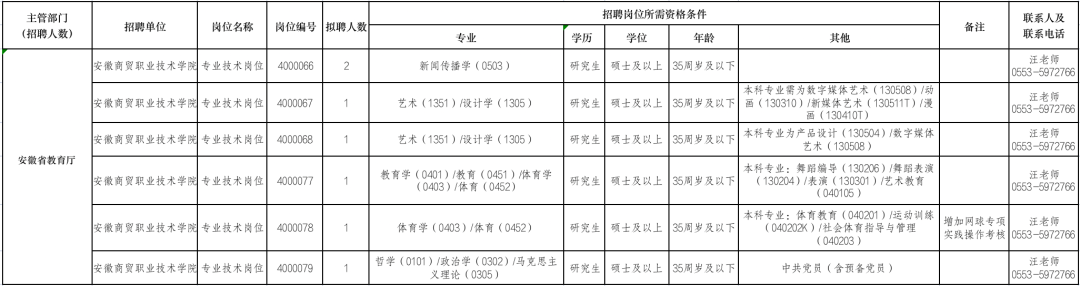 bd570b07fa2443a0a46c63430f5ba823.png