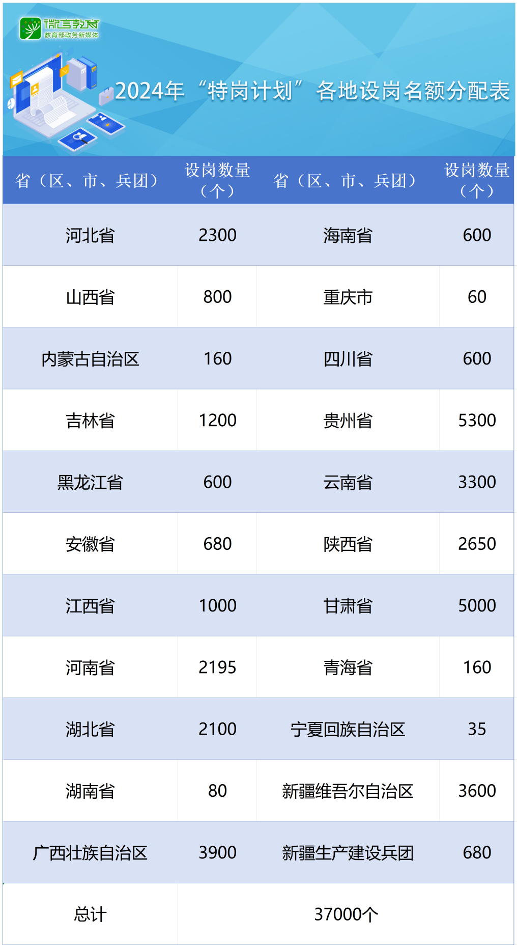 9ff30d099dfa4b409f256cd480d46c03.png